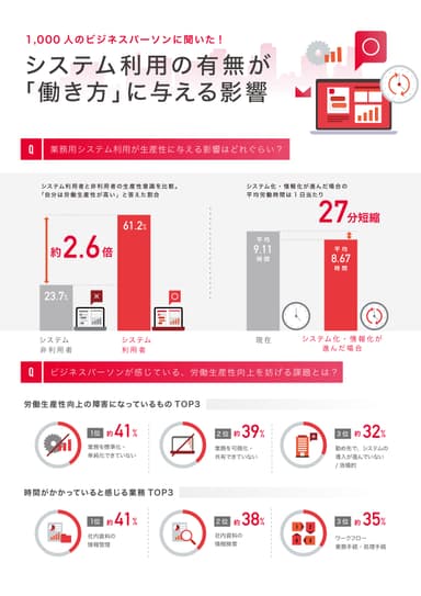 データエンパワーインフォグラフィック03