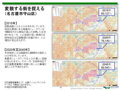 名古屋市郊外の分析例