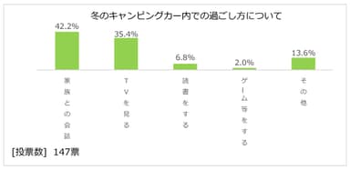 図16