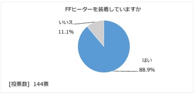 図6