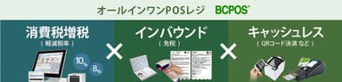 オールインワンPOSレジ「BCPOS」