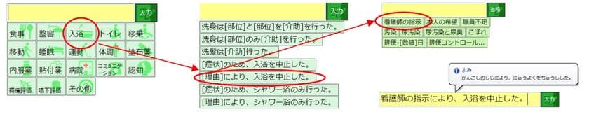 介護AI入力予測ツール「記録NAVI」の開発及び販売開始　
～AIで作成した文例を選ぶだけで、介護記録が作成できます～