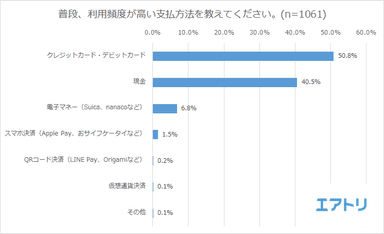 プレスリリース