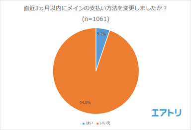 プレスリリース