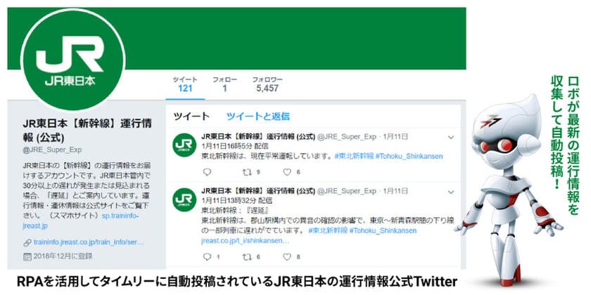 JR東日本の列車遅延情報などを自動でTwitter配信