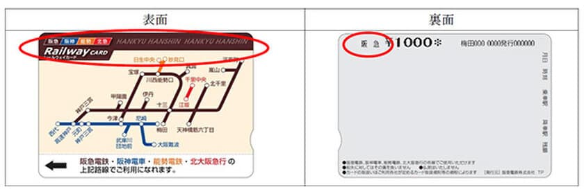 「阪急 阪神 能勢 北急レールウェイカード」の発売終了、
改札機での利用終了と払い戻しについて