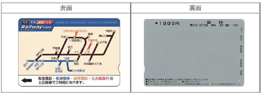 「阪急 阪神 能勢 北急レールウェイカード」の発売終了、改札機での
利用終了と払戻しおよび「ハープカード」の払戻しについて