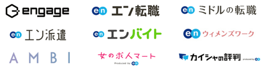 求人への送客数アップで、
企業の採用活動をサポート！ 
エン・ジャパン、「Google しごと検索」に対応開始