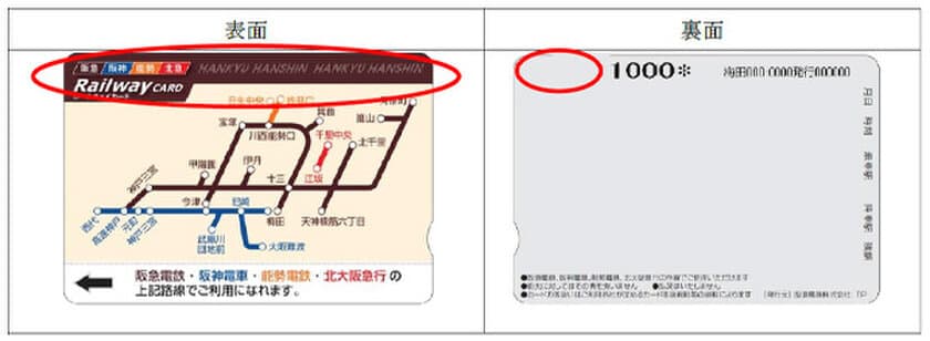 「阪急 阪神 能勢 北急レールウェイカード」の発売終了、
改札機での利用終了と払い戻しについて