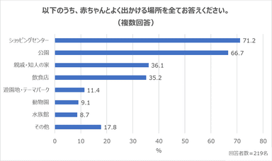 画像２