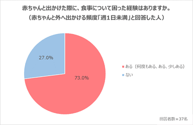 画像４