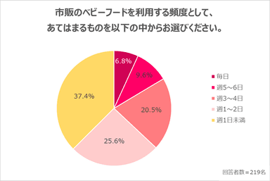 画像５