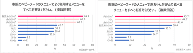 画像７