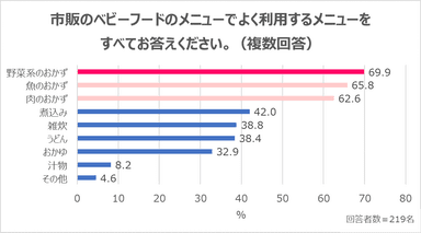 画像８