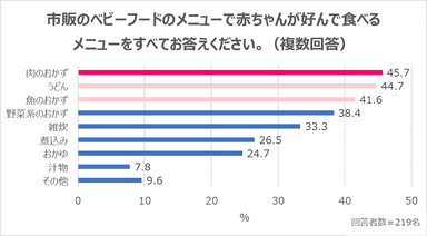 画像９