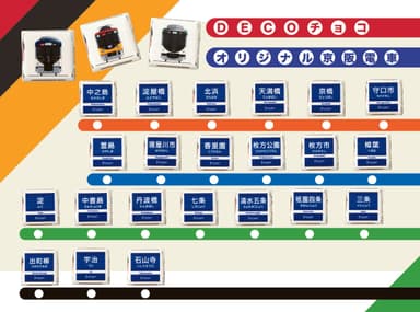 ＜DECOチョコ＞京阪電車駅名・車両チョコ