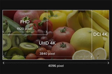 4Kシネマサイズまでサポート