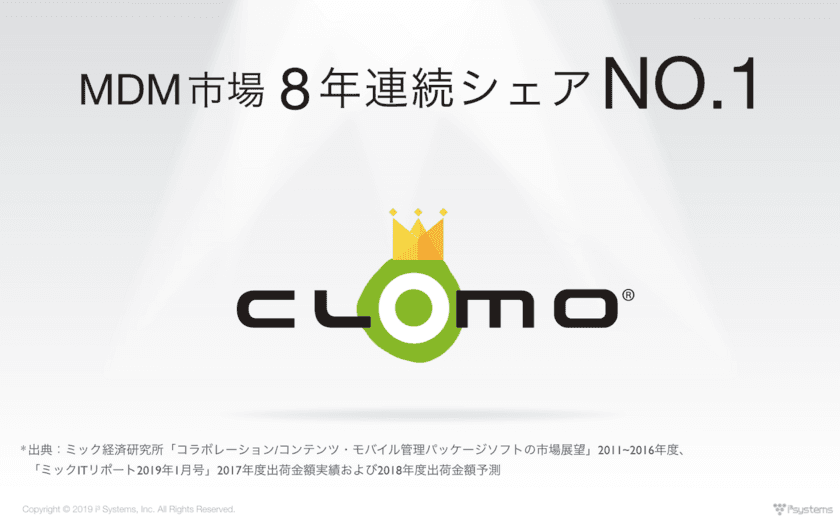 CLOMOが「MDM市場8年連続シェアNo.1」を達成