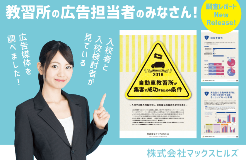 自動車教習所集客の約70％～80％はWeb、チラシ、口コミ！
マックスヒルズ、入校経路に関するアンケート調査を実施