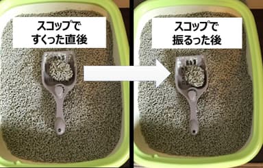 スコップですくった直後と振るった後