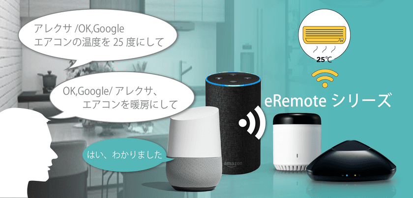 Amazon EchoとGoogle Homeで、
今あるエアコンの詳細操作が可能に
～eRemoteシリーズ、スマートスピーカーとの連携で
新たに3機能を追加～