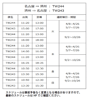 名古屋⇔済州 運航スケジュール