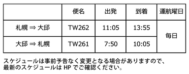 札幌⇔大邱 運航スケジュール