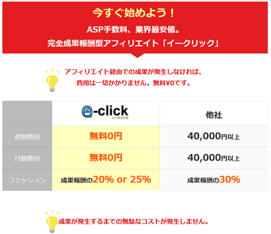 他社との違い