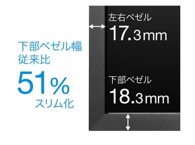 使いやすさを求めたスリムな筐体デザイン