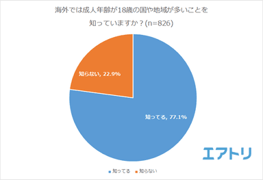 プレスリリース