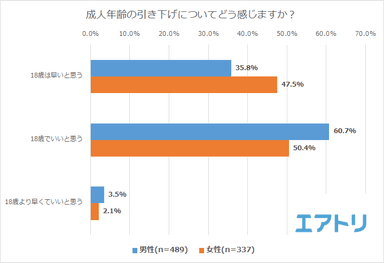 プレスリリース