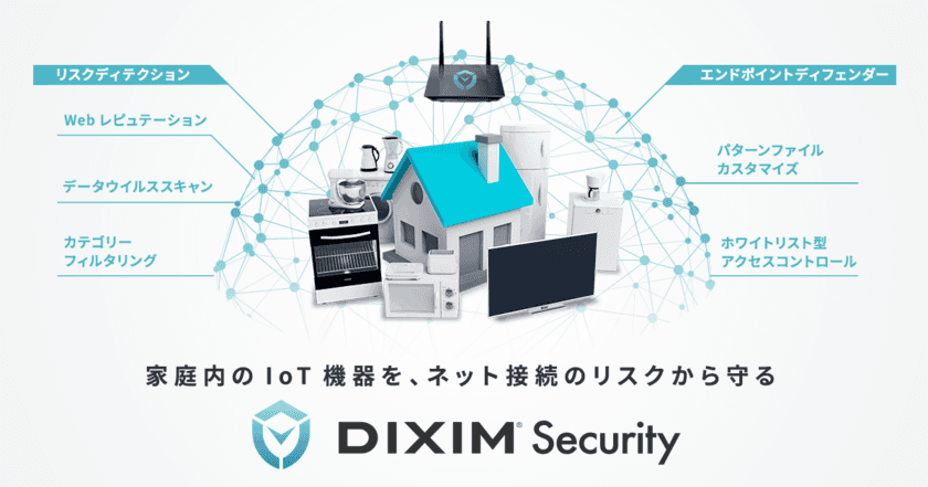 デジオン、ネットワーク機器向け
セキュリティ組み込みサービス「DiXiM Security」を発表