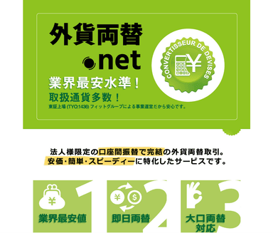 外貨両替.net