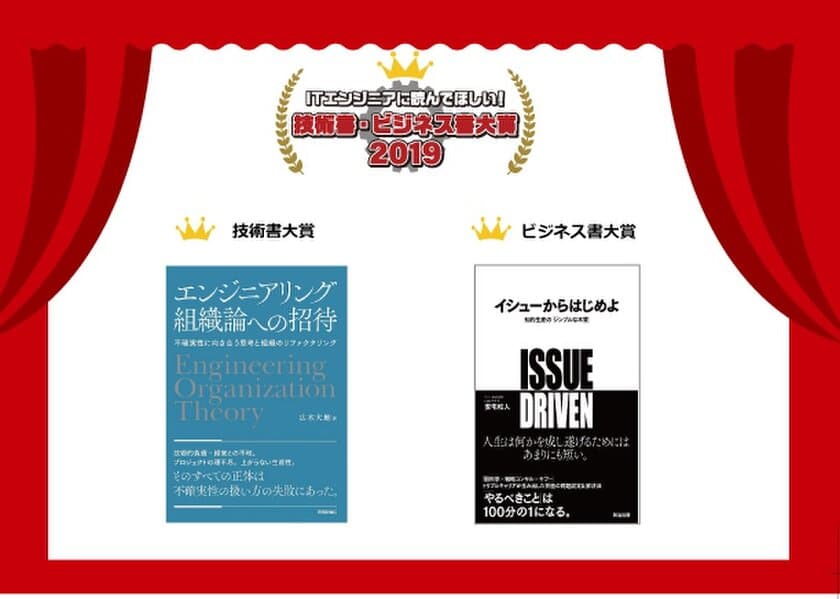 ITエンジニアに読んでほしい！技術書・ビジネス書 大賞 2019　
技術書・ビジネス書部門大賞が決定！