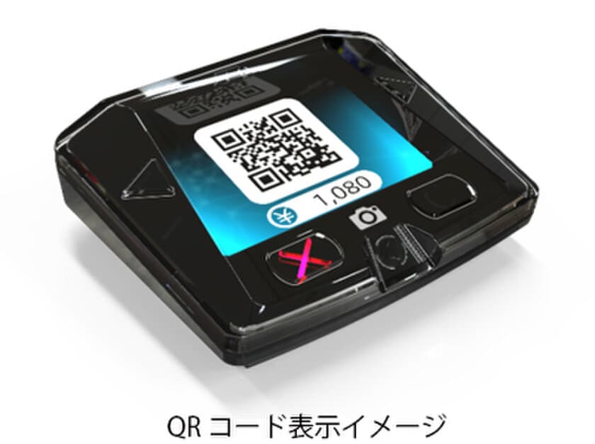 1 台でQR コード決済と電子マネー決済に対応する
キャッシュレス決済端末を今夏より販売開始