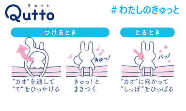 Quttoウサギ_使い方