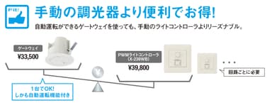 手動の調光器より便利でお得！