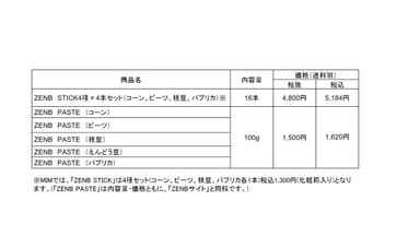 「ZENB」の商品の内容量・価格