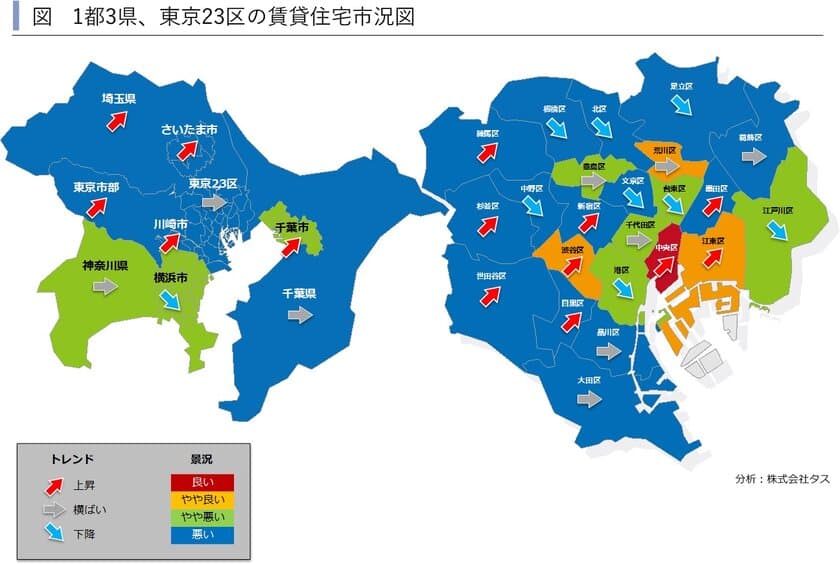 2018年第3四半期　1都3県賃貸住宅市況図と
東京23区ハイクラス賃貸住宅の市場動向　
～賃貸住宅市場レポート　
首都圏版・関西圏・中京圏・福岡県版　2019年2月～