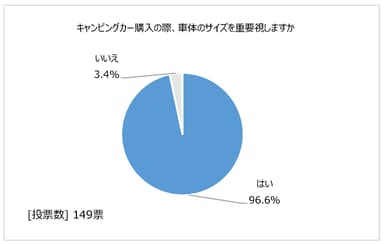 図5