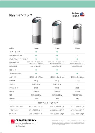 製品ラインナップ 2