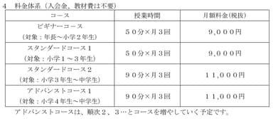 料金体系