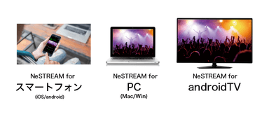 NeSTREAMラインナップ