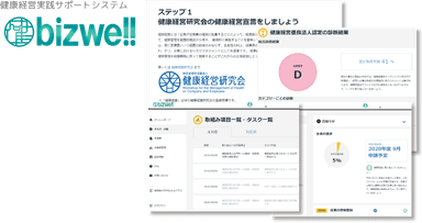 健康経営実践サポートシステム『ビズウェル』