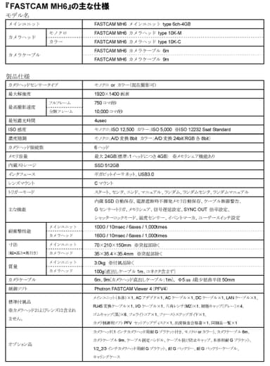 『FASTCAM MH6』の主な仕様