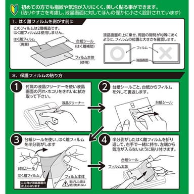 フィルムの貼り方