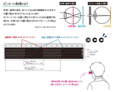 メガミエ 説明