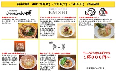 関西の人気ラーメン店　出店一覧