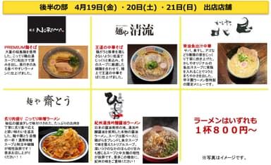 関西の人気ラーメン店　出店一覧