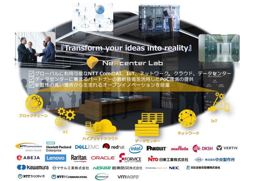 データセンターでオープンイノベーションを創出する
「Nexcenter Lab(TM)」を展開